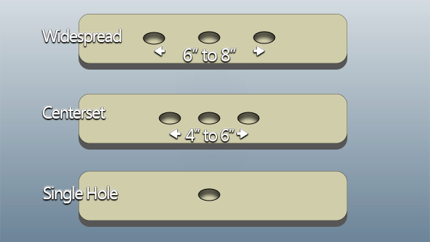 Deck Plate Use Example